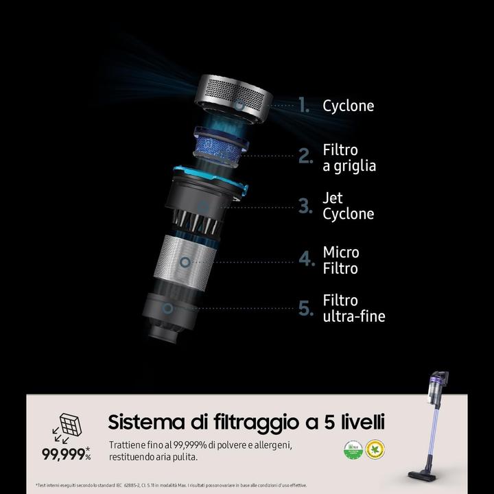 Produktbild Samsung Jet 60 Turbo