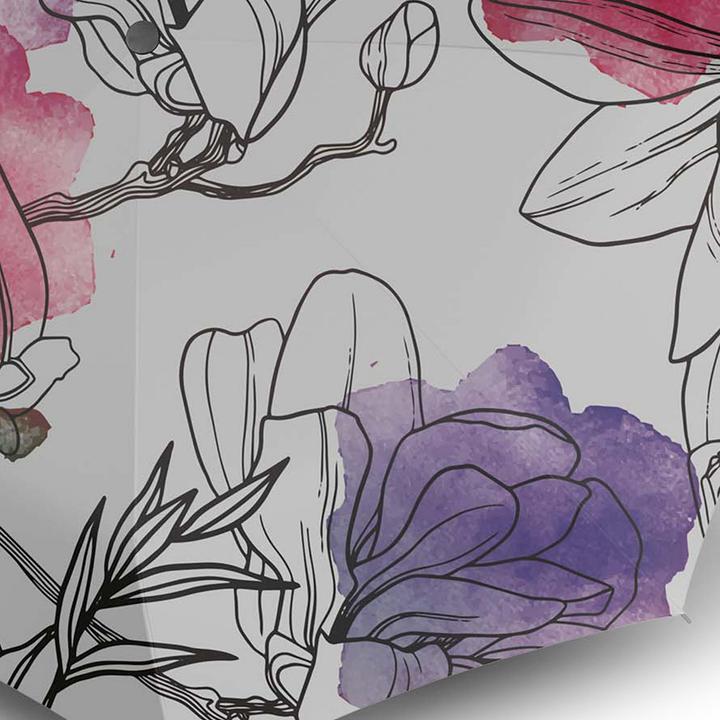 Immagine prodotto Knirps T.200