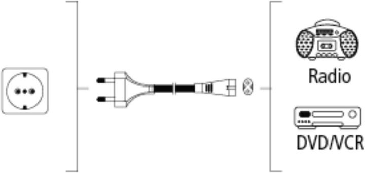 Actual product image Hama Power cable, 1.5 m, Black (1.50 m)