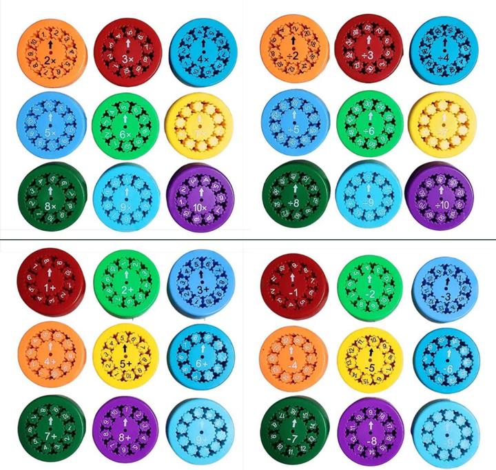 Produktbild Totally Trendy Mathematik Fidget Spinner