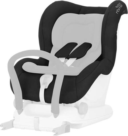 Actual product image Britax Römer Max-Fix II