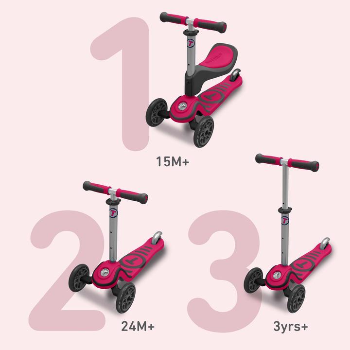 Produktbild SmarTrike T1