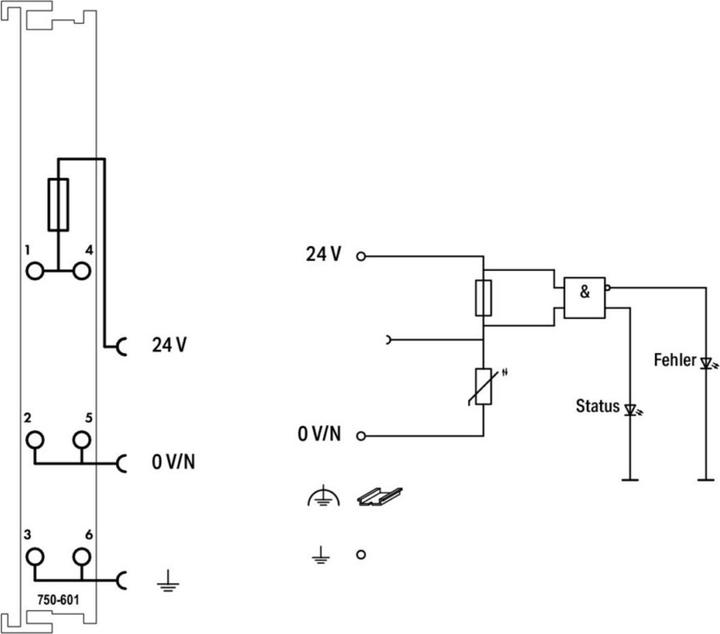 Produktbild Wago Potentialeinspeisung