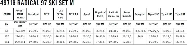 Produktbild Dynafit Radical 97 Ski Set (184 cm, Mit Bindung)