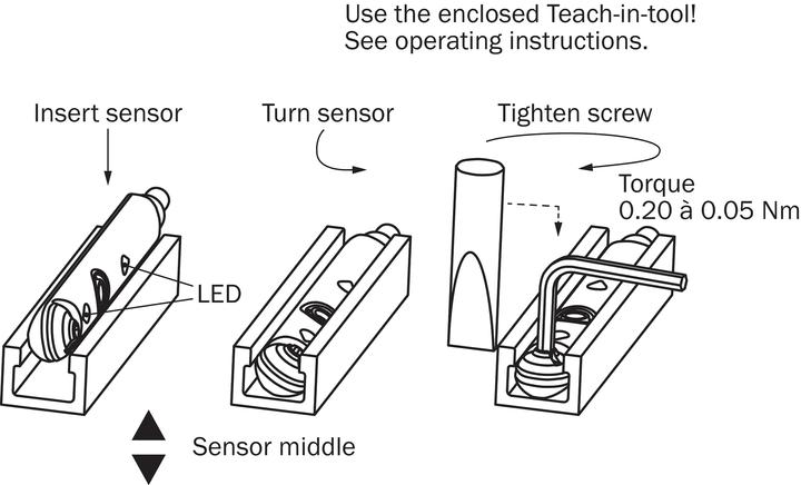 Productafbeelding Sick magnetische naderingsschakelaar (Sensor)