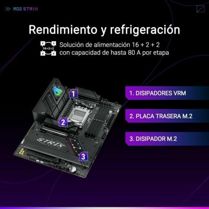 Actual product image ASUS ROG STRIX B850-F GAMING WIFI (AM5, AMD B850, ATX)
