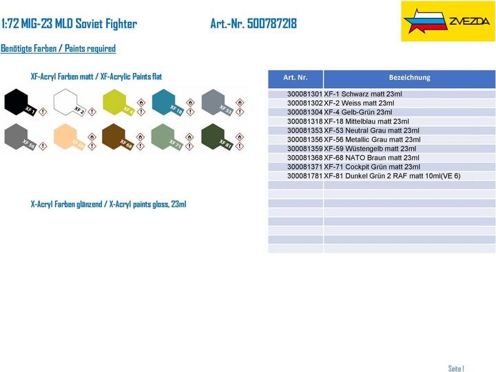 Produktbild Tamiya 1:72 MIG-23 MLD Soviet Fighter