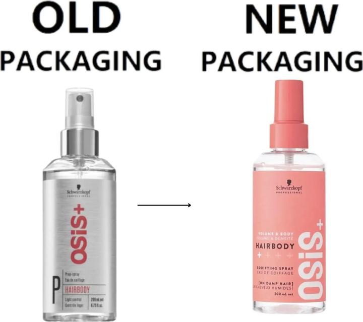 Actual product image Schwarzkopf Osis (200 ml)