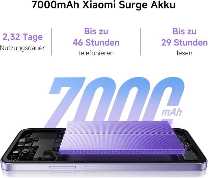 Image du produit Xiaomi Redmi 15 (128 Go, Midnight Black, 6.90", 4G)