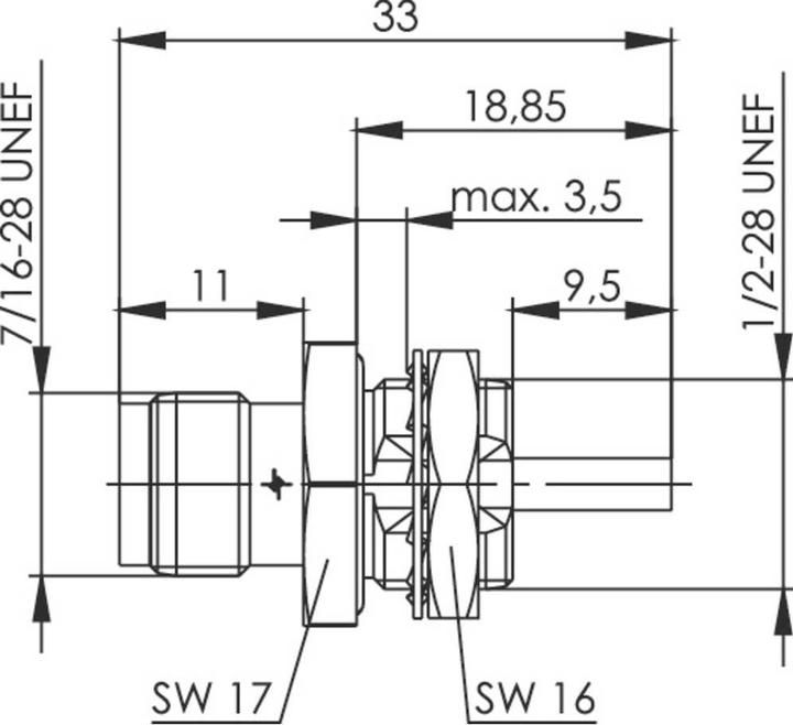 Nährwerte und Zutaten Telegärtner TNC-Steckverbinder