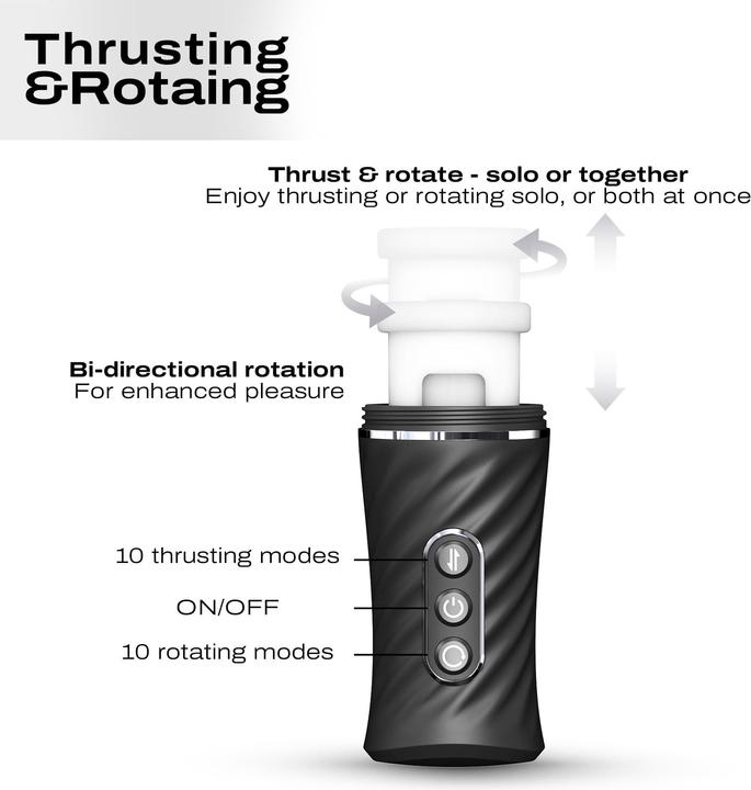 Actual product image Marc Dorcel Thrust Blow Pro