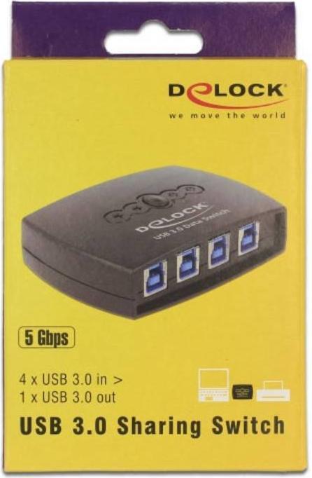 Actual product image Delock USB Sharing Switch (4 ports)
