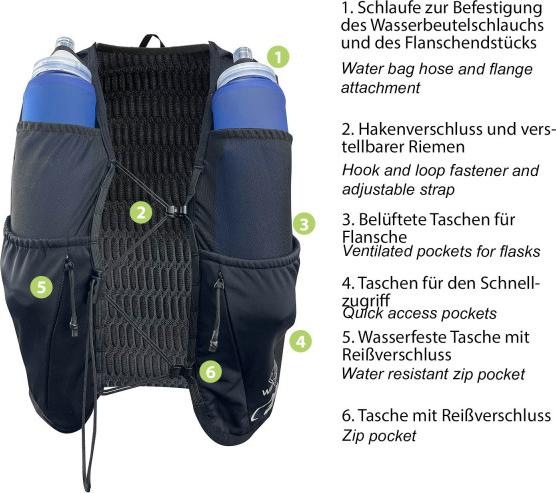 Actual product image Wantalis Hydrabag Running hydration waistcoat 8L (8 l)