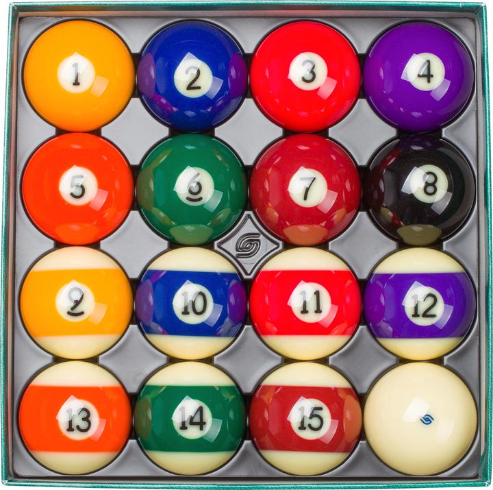 Actual product image Aramith Billiard balls Premium