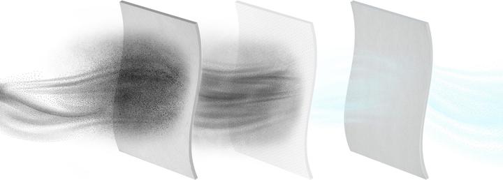 Produktbild Electrolux S-bag® Classic Long Performance (12 x)