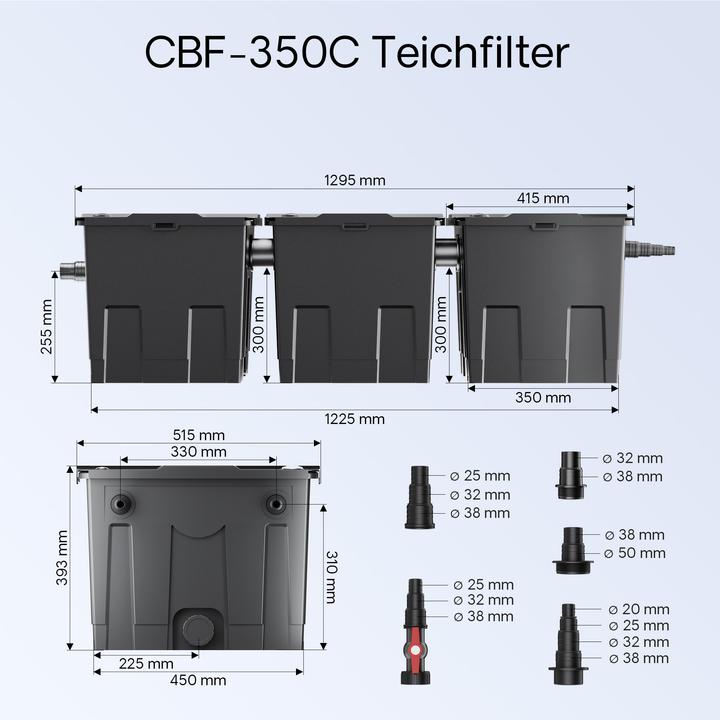 Produktbild SunSun Filter Set 90000l Teich 36W Teichklärer NEO10000 80W Pumpe
