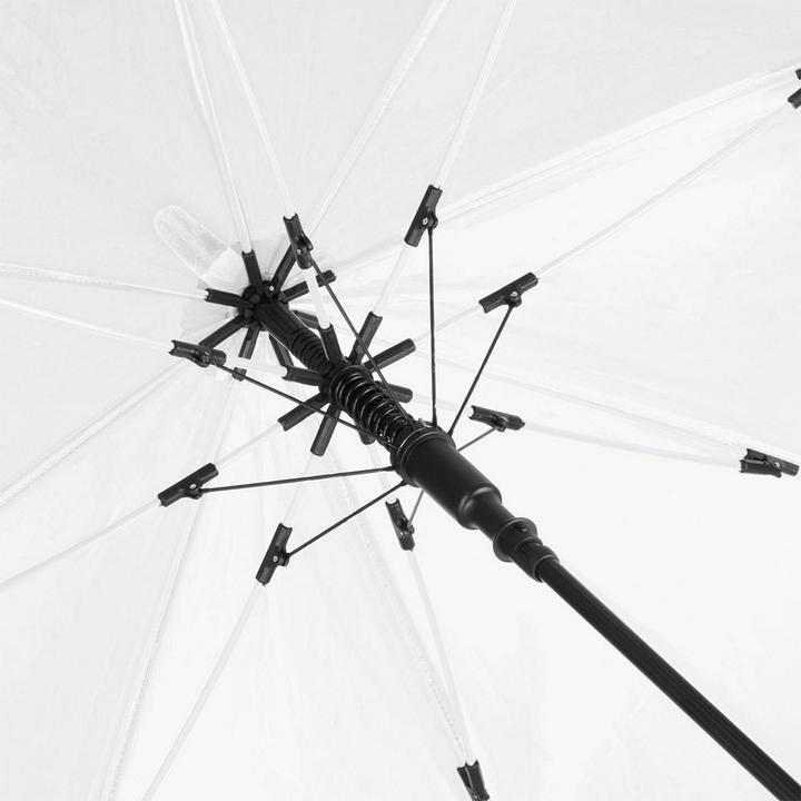 Immagine prodotto FARE Pure Ombrello