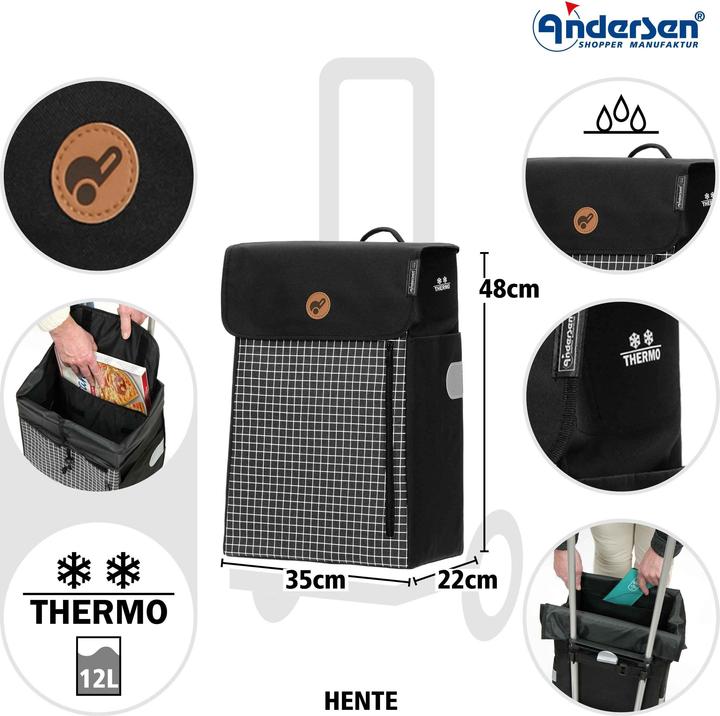 Immagine prodotto Andersen Hente nero