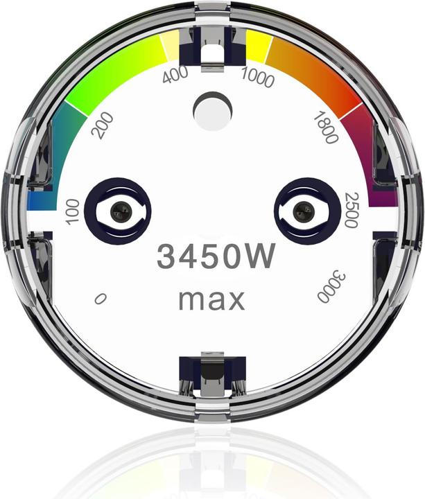 Actual product image Gosund smart plug