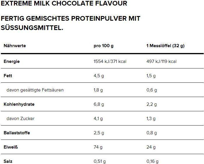 Valori nutrizionali e ingredienti Optimum Nutrition Gold Standard 100% Whey (Cioccolato Latte Estremo, 1 pz., 896 g)