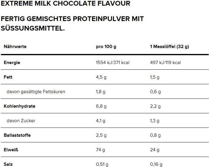 Nährwerte und Zutaten Optimum Nutrition Gold Standard 100% Whey (Extreme Milch Chocolate, 1 Stk., 896 g)