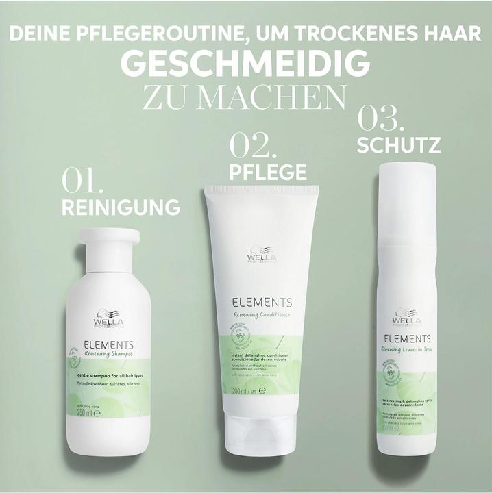 Immagine prodotto Wella Elements Renewing Conditioner (200 ml)