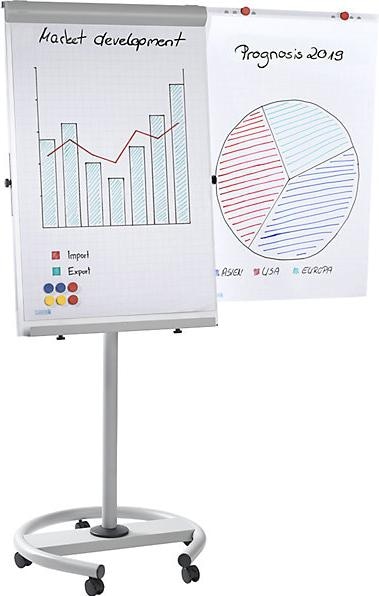 Actual product image Rocada Flipchart (68 x 190 cm)