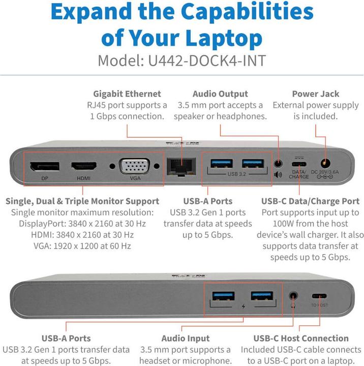Actual product image Eaton USB-C Dock Triple Display - 4K HDMI/DisplayPort VGA USB 3.2 Gen 1 USB-A/USB-C Hub Gb (USB-C)