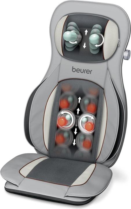 Image du produit Beurer MG 320