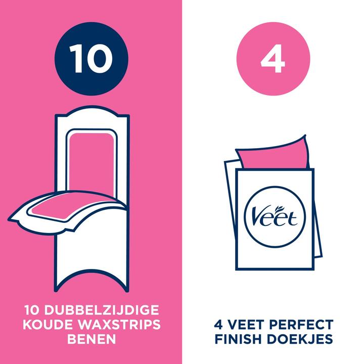 Productafbeelding Veet Koude wax strips gevoelige huid Puur voor benen & lichaam (20x, 63 g)