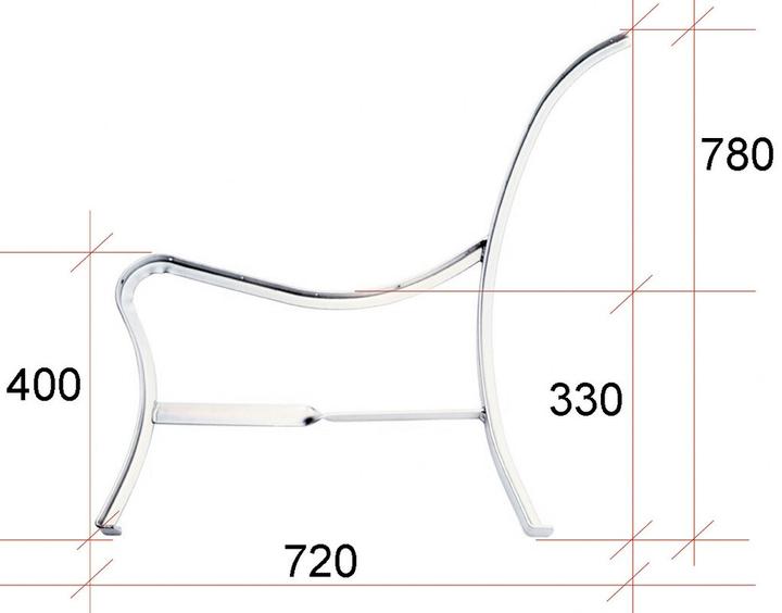Actual product image Werkstarck Bench feet