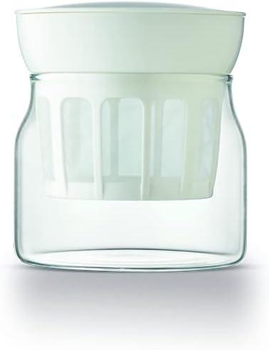 Actual product image Simeo YVA760