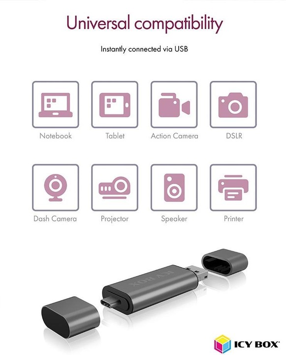Actual product image Icy Box Ib-Cr200-C (USB, USB 2.0 Micro-B)