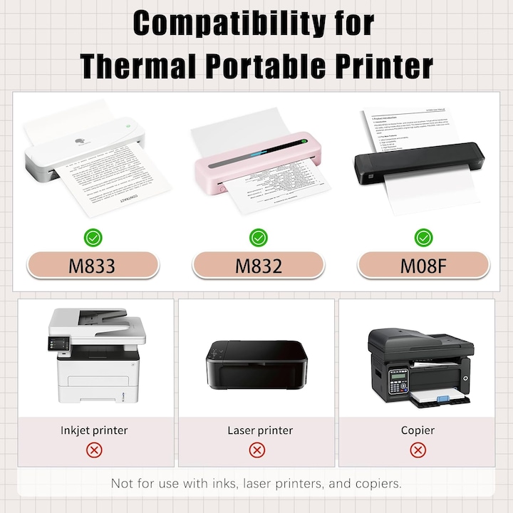 Actual product image Phomemo A4 thermal paper for M08F printer