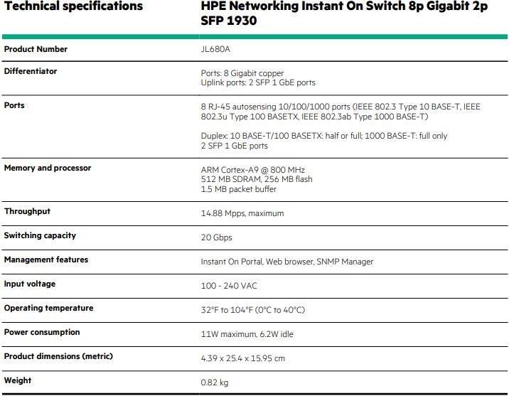 Voedingswaarden en ingrediënten Aruba Onmiddellijk aan 1930 8G 2SFP (8 ports)