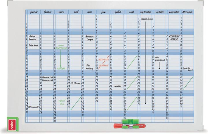 Image du produit Nobo Performance (90 x 60 cm)