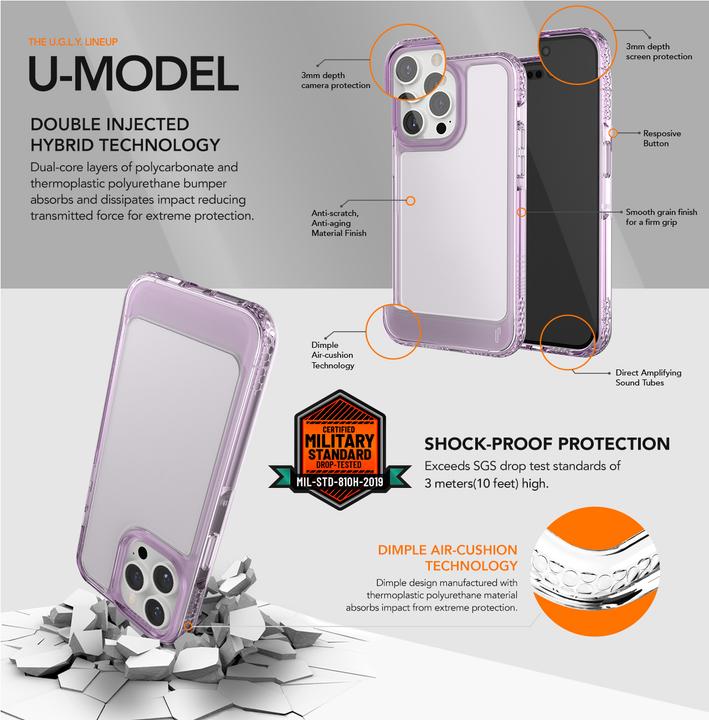 Productafbeelding Ugly Rubber UMODEL hoesje voor iPhone 15 Plus 6,7" helder zwart (Apple iPhone 15 Plus)