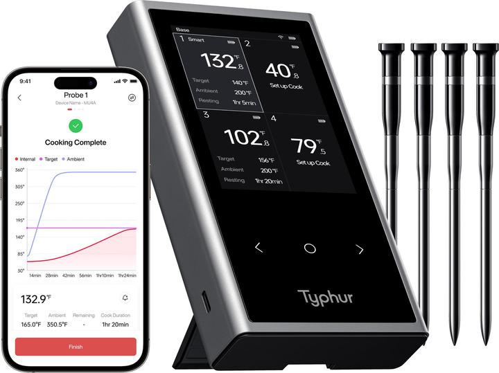 Image du produit Typhur Sync Quad