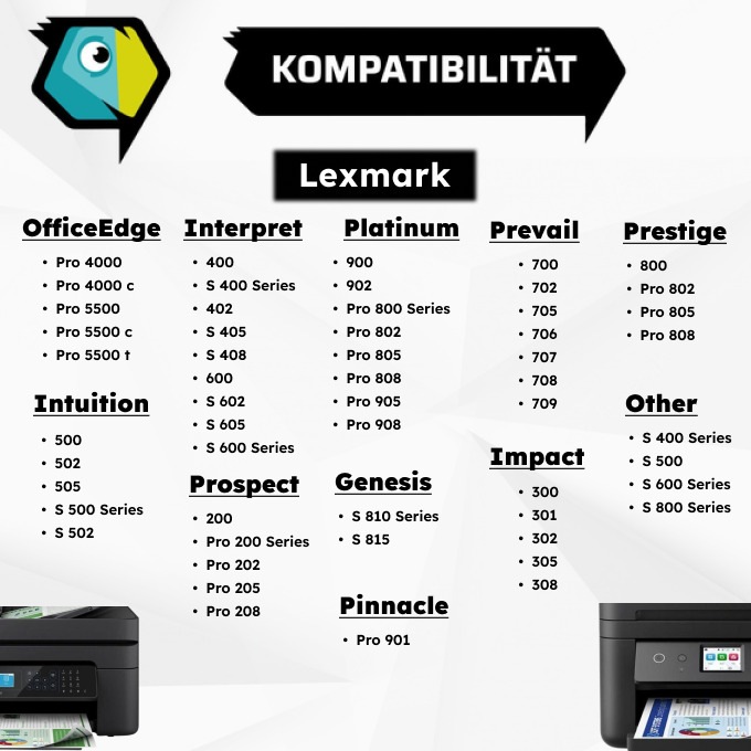 Produktbild Inkadoo Druckerpatronen kompatibel zu Lexmark 14N1093E / 100XLA Tintenpatrone, cyan Cyan (C)