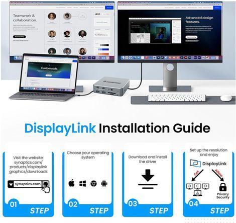 Produktbild Conceptronic Dock USB-C->2xHDMI,2xUSB-C,4xUSB-A,DP,GbE LAN (15 Ports)