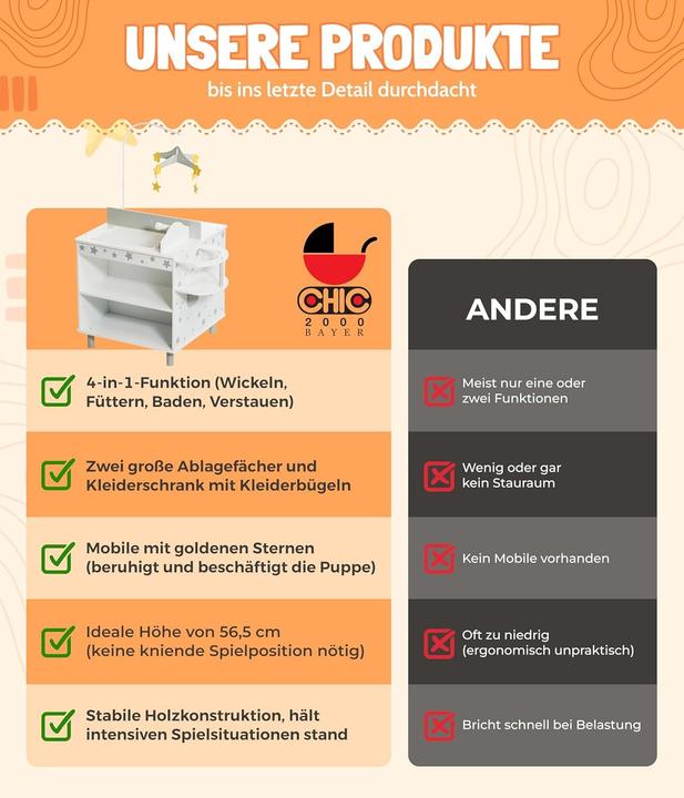 Produktbild Bayer Chic 2000 Wickelstation