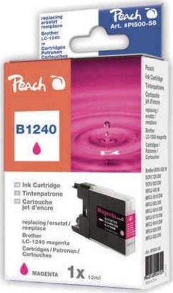 Actual product image Peach Lc-1240m (M)