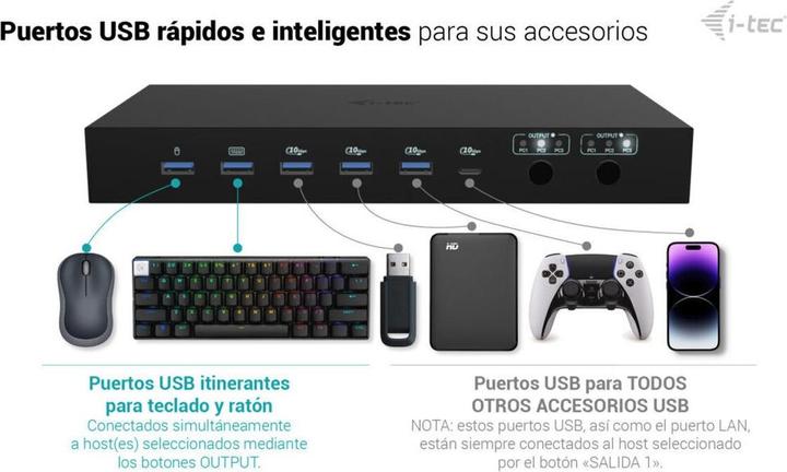 Produktbild i-tec USB-C KVM DS for 3 Hosts, USB-C (USB-C, 10 Ports)