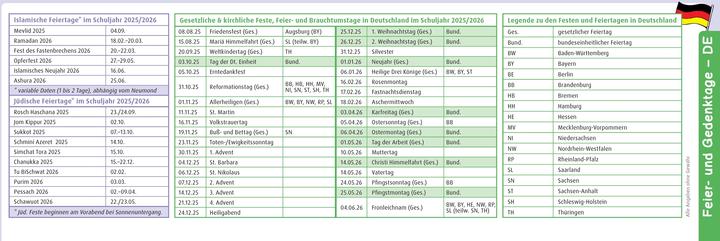 Nährwerte und Zutaten Der Wochen-Tischkalender für das Schuljahr 2025/2026 (Kein Einband, Deutsch)