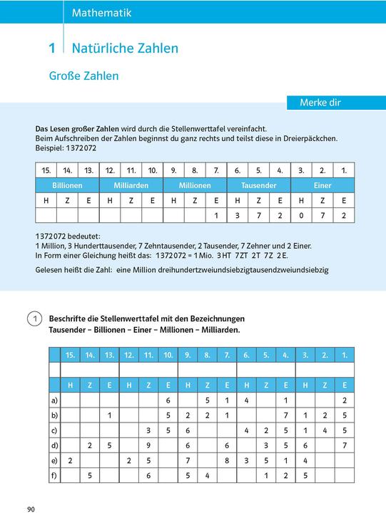 Produktbild Klett Sicher durch die 5. Klasse - Deutsch, Mathe, Englisch (Deutsch, 2024)
