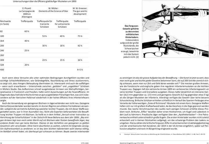 Produktbild Westliche Kriegsführung 1775 - 1923 (Deutsch, Alexander Querengässer, 2024)