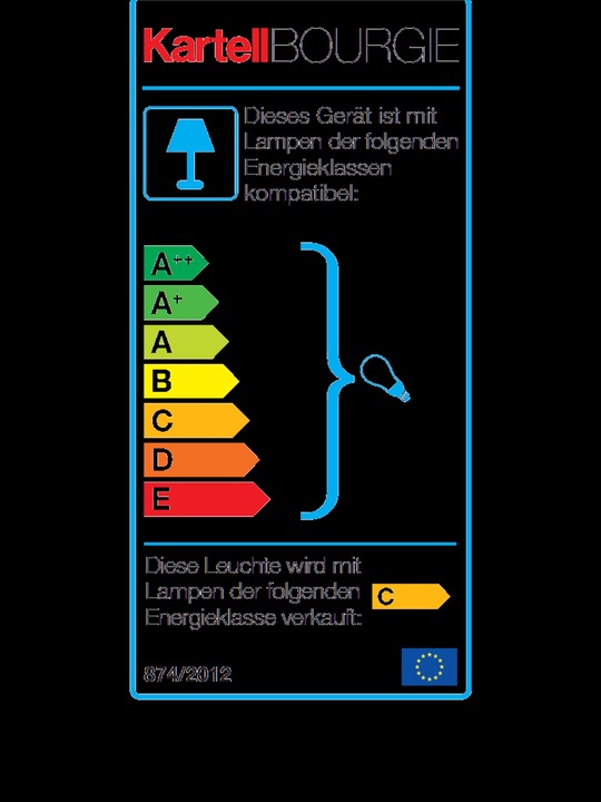 Energie-Label Kartell Tischleuchte Kupfer (E14)