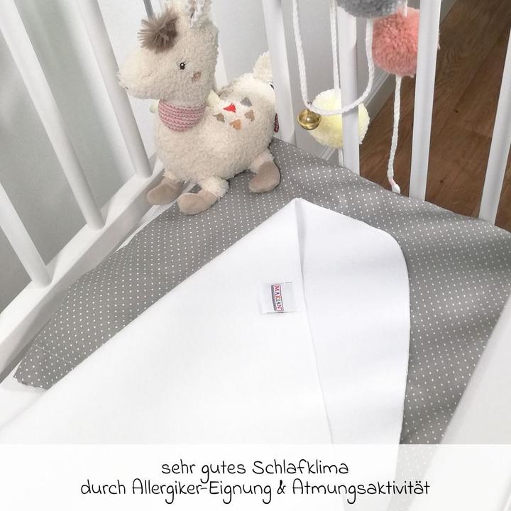Actual product image Makian Bed pads Waterproof bed pad / mattress topper for (40 x 90 cm)