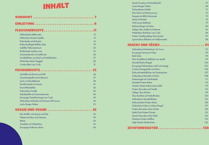 Nutritional values and ingredients High-Protein-Power aus dem Airfryer (German, Peter Kowalski, 2025)