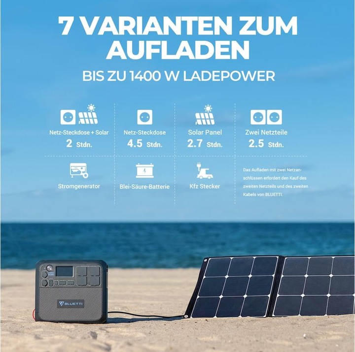 Actual product image Bluetti AC200 Max (2048 Wh, 28.10 kg)